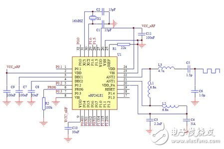 Zigbee與RFID技術(shù)融合的電子標(biāo)簽識(shí)別系統(tǒng) Zigbee模塊的關(guān)鍵角色與實(shí)現(xiàn)